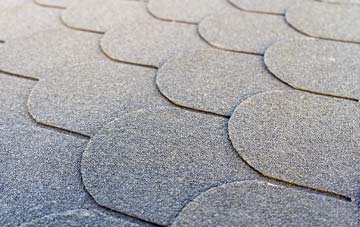 Lochluichart asphalt roofing costs
