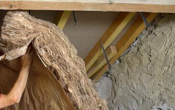 Lochluichart pitched roof insulation costs